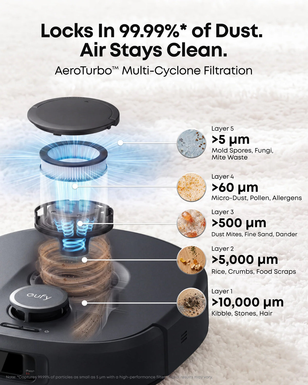 Anker eufy Omni C30 Robot Vacuum and Mop Combo, 35,000 Pa Flagship Suction